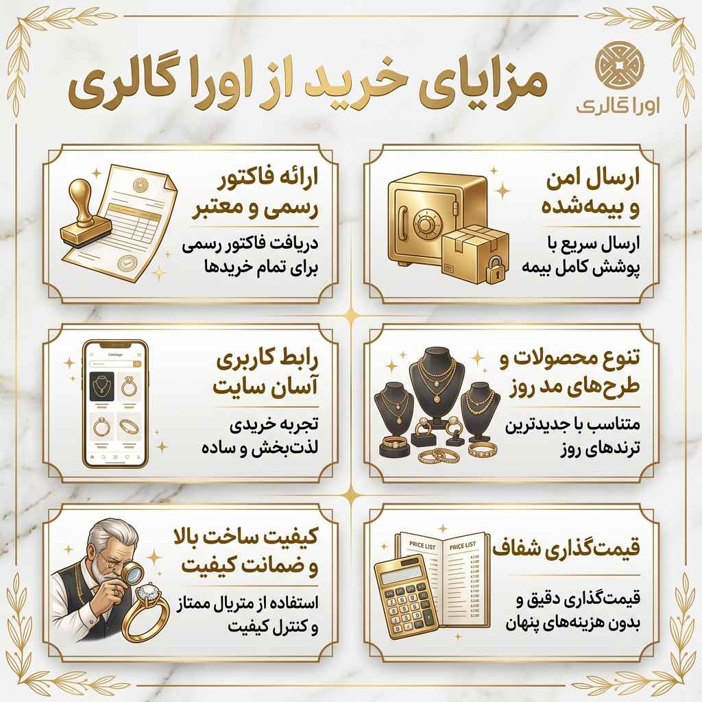 اورا گالری؛ جایی که انتخاب زیورآلات به یک تجربه الهامبخش تبدیل میشود اورا گالری؛ جایی که انتخاب زیورآلات به یک تجربه الهامبخش تبدیل میشود