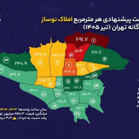 گران‌ترین و ارزان‌ترین نوسازهای تهران کجاست؟/ نوسازهای این منطقه به متری 700میلیون رسید
