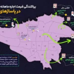 اجاره مغازه در پاساژ های تهران؛ ماهی چند ده تا چند صد میلیون تومان؟